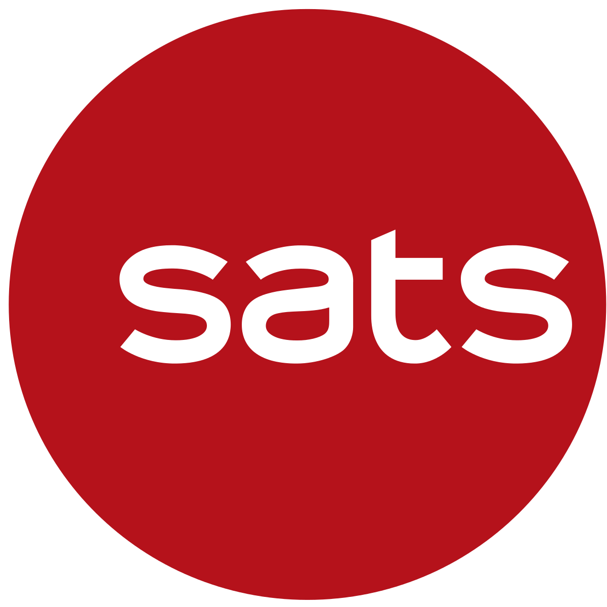 SATS working with Airlink 2085 made by GlobalSYS